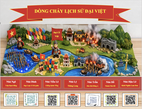 Ngược dòng thời gian cùng  dòng chảy lịch sử đại việt  tại thcs tam hiệp 🇻🇳